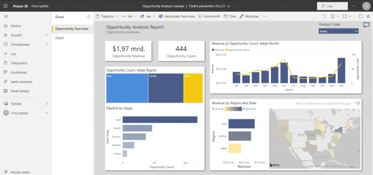 Microsoft Power BI tool simplifies the work of a controller - Solu Digital