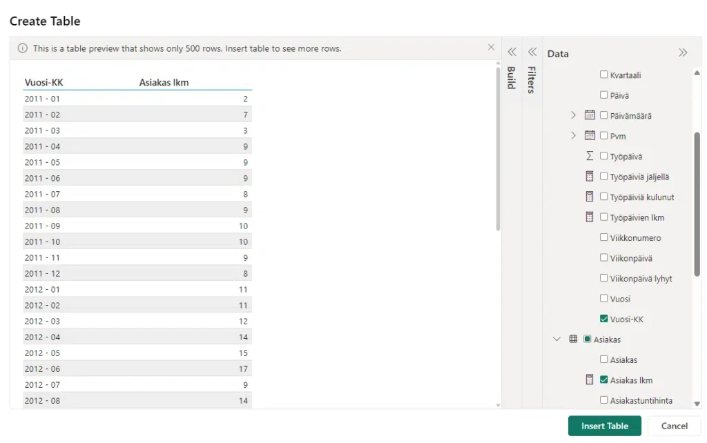 Copilot analyzes Power BI data based on natural language