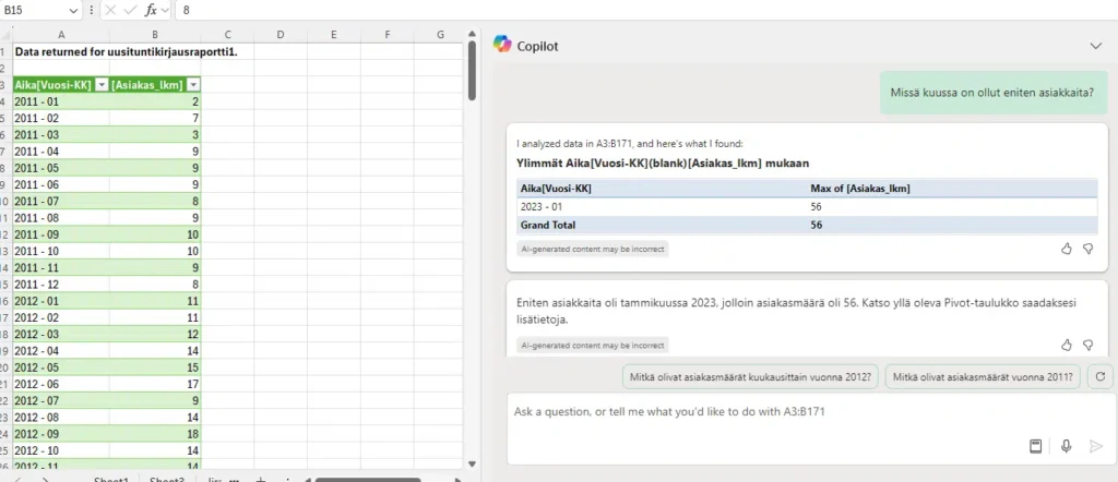 Power BI analysis on Excel using Copilot
